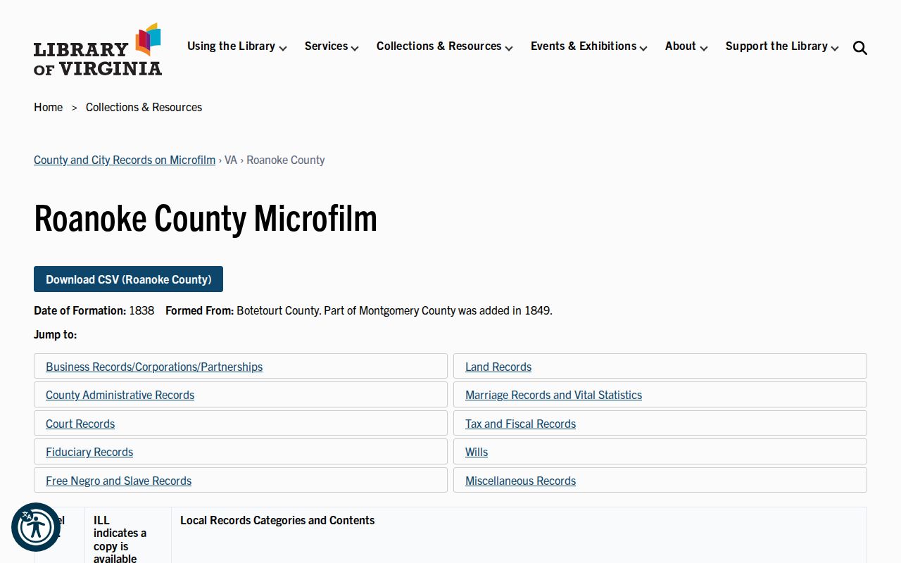 Cave Spring previous residents Library of Virginia Roanoke County microfilm guide